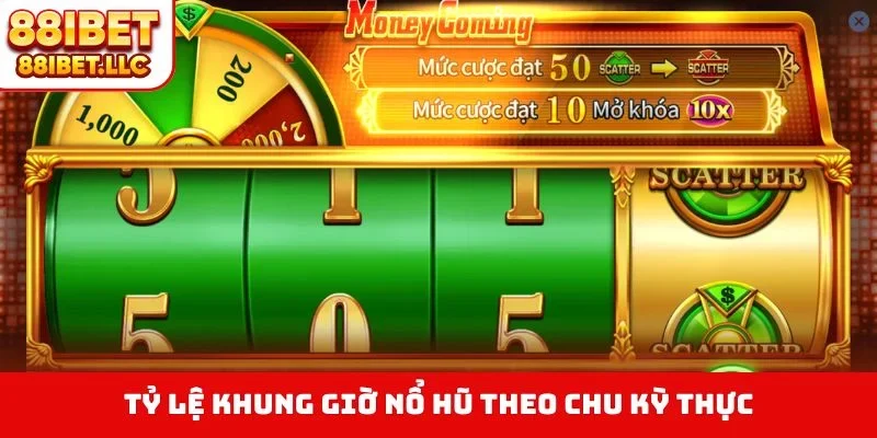 Khung Giờ Nổ Hũ 88IBET - Bí Quyết Săn Jackpot Trúng Lớn 3 Tỷ lệ khung giờ nổ hũ theo chu kỳ thực
