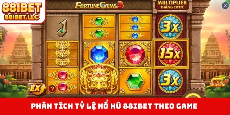 Nổ hũ 88ibet 3 Phân tích tỷ lệ nổ hũ 88IBET theo game